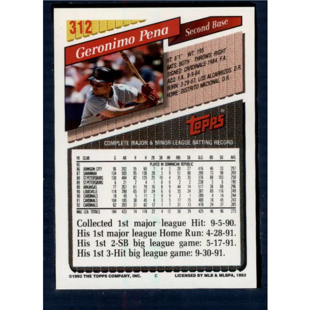 1993 Topps #312 Geronimo Pena NM-MT St. Louis Cardinals Baseball Card Image 2