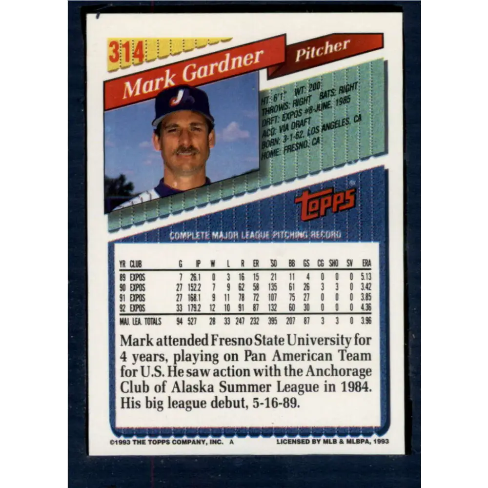 1993 Topps #314 Mark Gardner NM-MT Montreal Expos Baseball Card Image 2