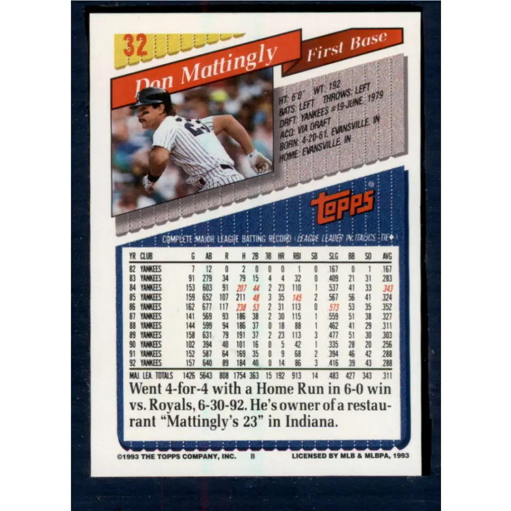 1993 Topps #32 Don Mattingly NM-MT New York Yankees Baseball Card Image 2