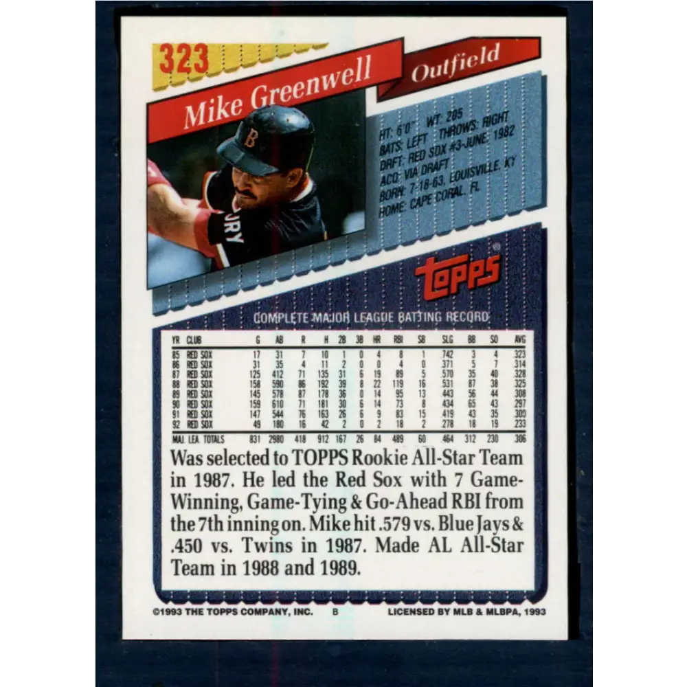 1993 Topps #323 Mike Greenwell NM-MT Boston Red Sox Baseball Card Image 2