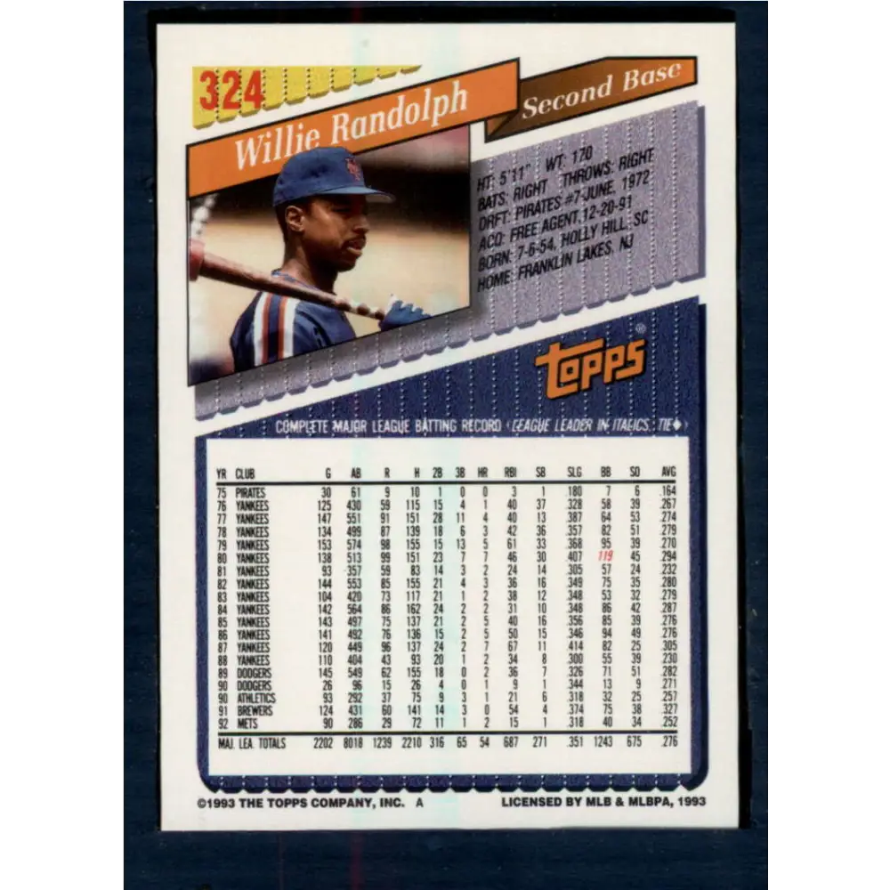 1993 Topps #324 Willie Randolph NM-MT New York Mets Baseball Card Image 2