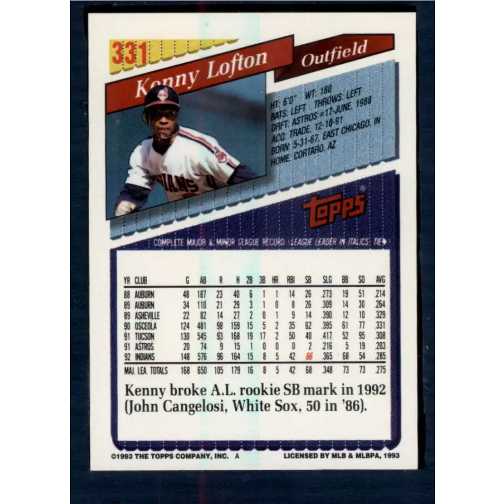 1993 Topps #331 Kenny Lofton NM-MT Cleveland Indians Baseball Card Image 2