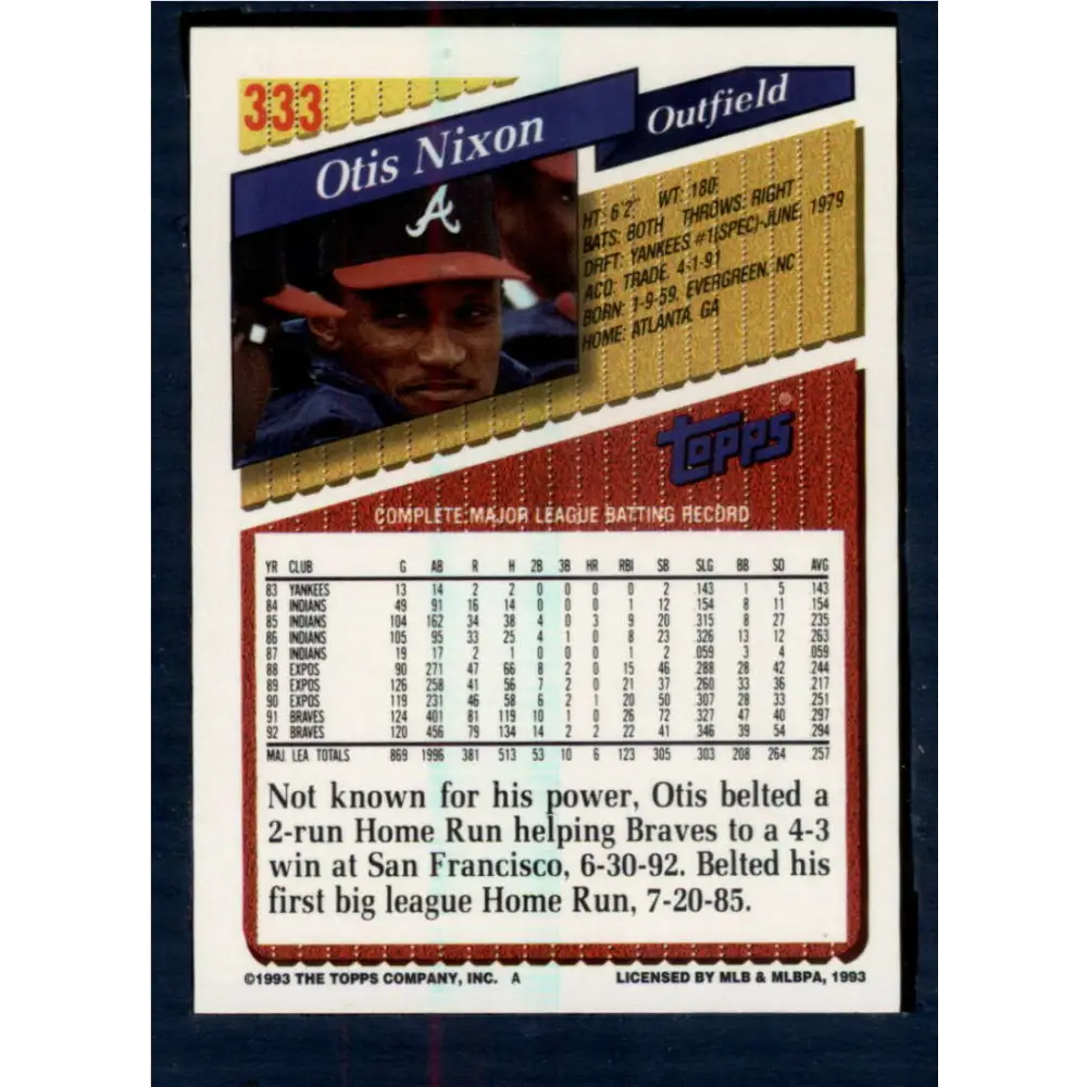 1993 Topps #333 Otis Nixon NM-MT Atlanta Braves Baseball Card Image 2
