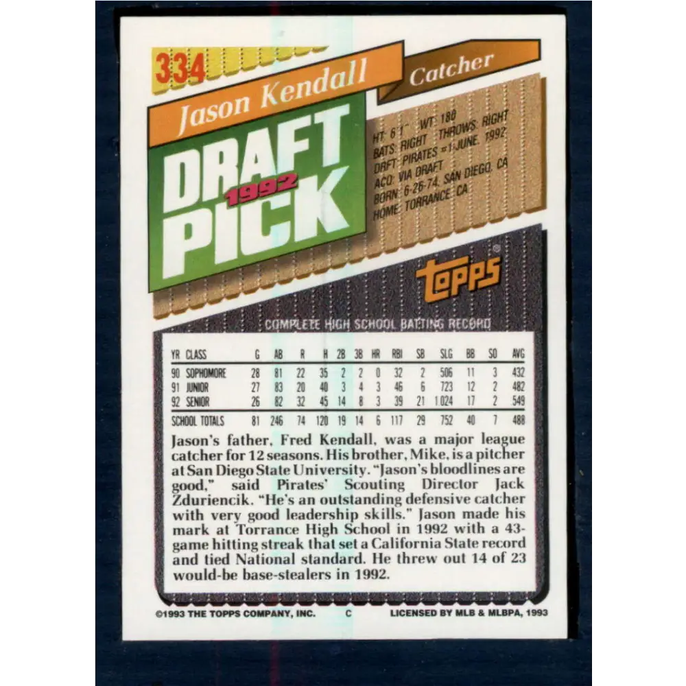 1993 Topps #334 Jason Kendall NM-MT RC Rookie Pittsburgh Pirates Baseball Card Image 2