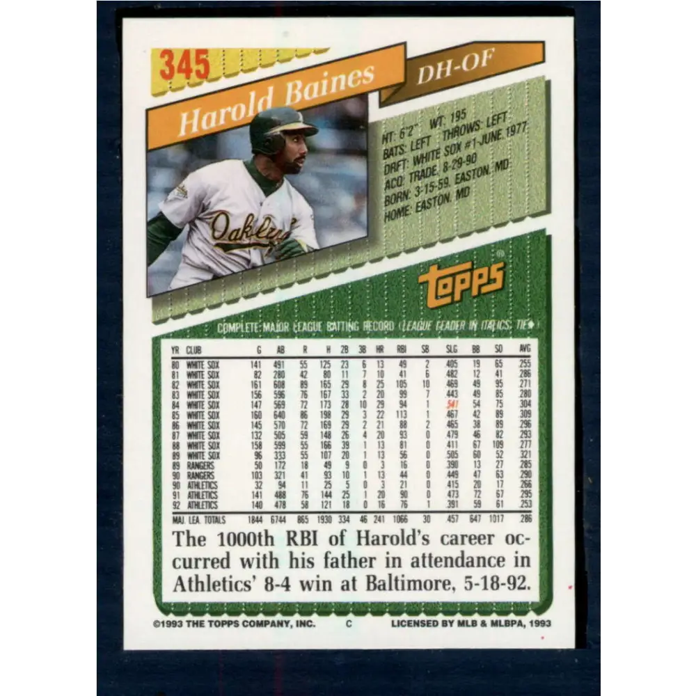 1993 Topps #345 Harold Baines NM-MT Oakland Athletics Baseball Card Image 2