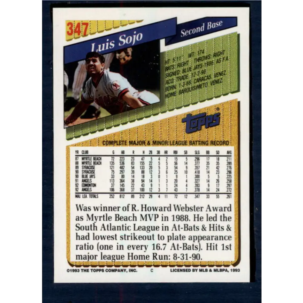 1993 Topps #347 Luis Sojo NM-MT California Angels Baseball Card Image 2
