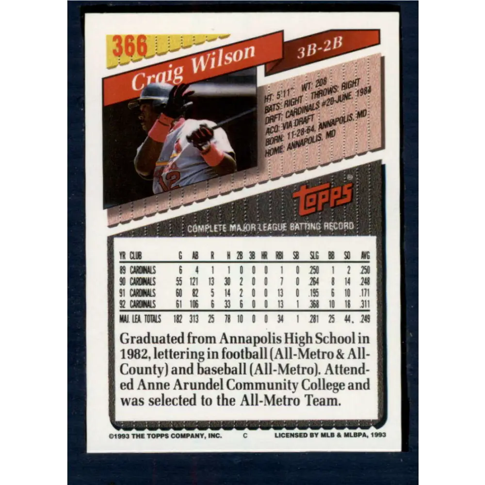 1993 Topps #366 Craig Wilson NM-MT St. Louis Cardinals Baseball Card Image 2