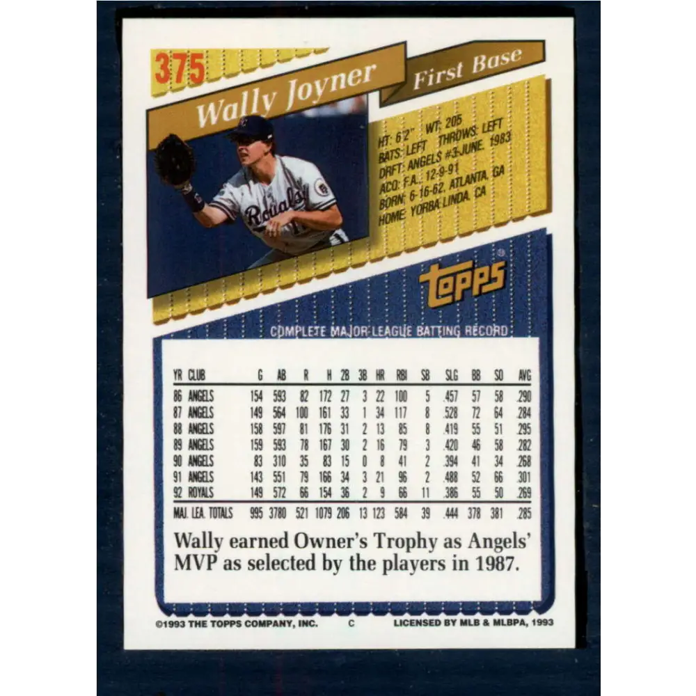 1993 Topps #375 Wally Joyner NM-MT Kansas City Royals Baseball Card Image 2