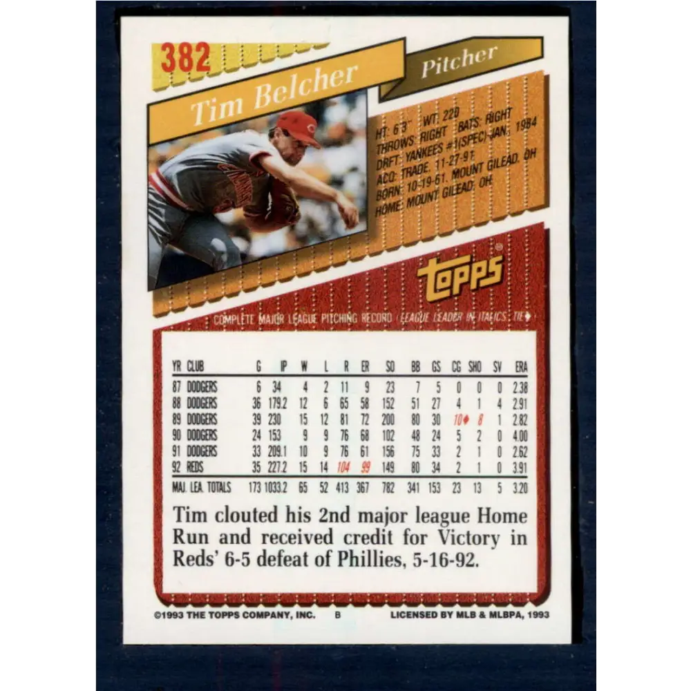 1993 Topps #382 Tim Belcher NM-MT Cincinnati Reds Baseball Card Image 2