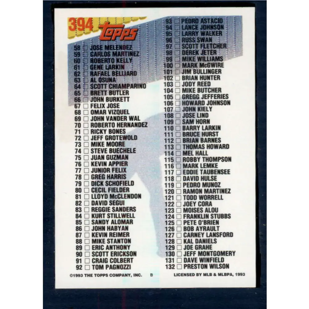 1993 Topps #394 Checklist 1-132 NM-MT checklist Baseball Card Image 2