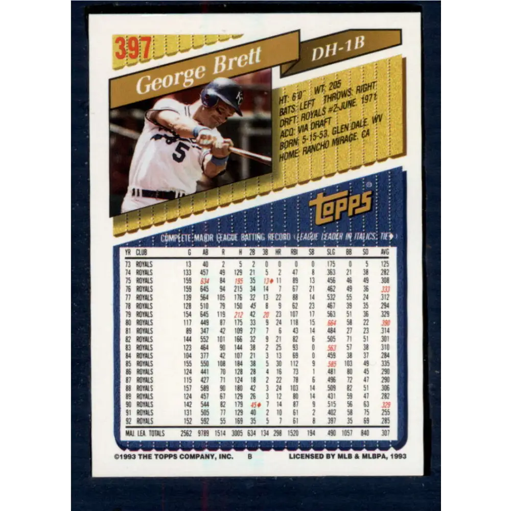 1993 Topps #397 George Brett NM-MT Kansas City Royals Baseball Card Image 2
