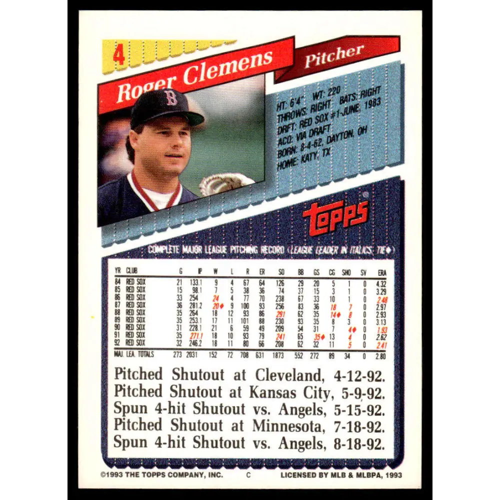 1993 Topps #4 Roger Clemens EX/NM Boston Red Sox Baseball Card Image 2