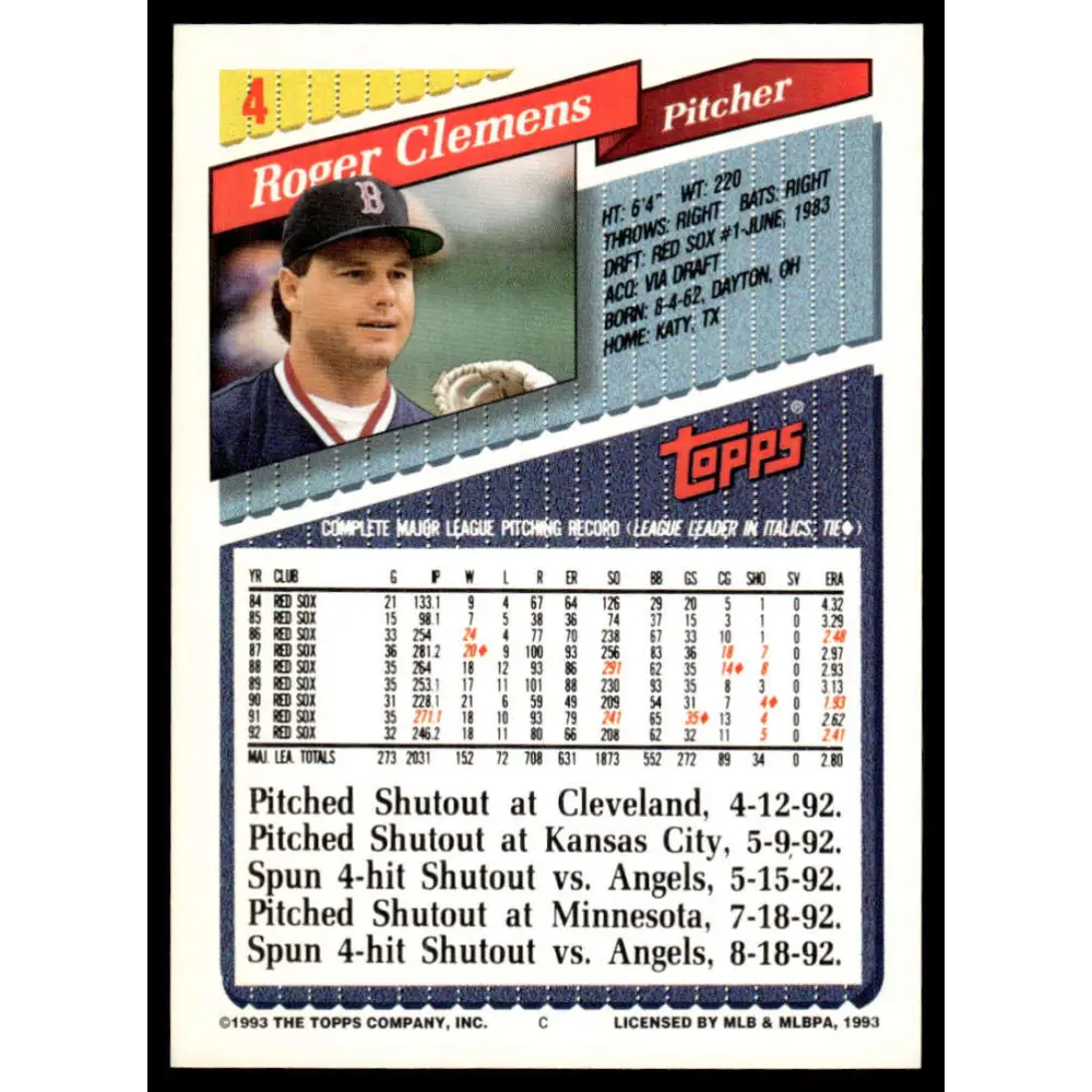 1993 Topps #4 Roger Clemens EX/NM Boston Red Sox Baseball Card Image 2