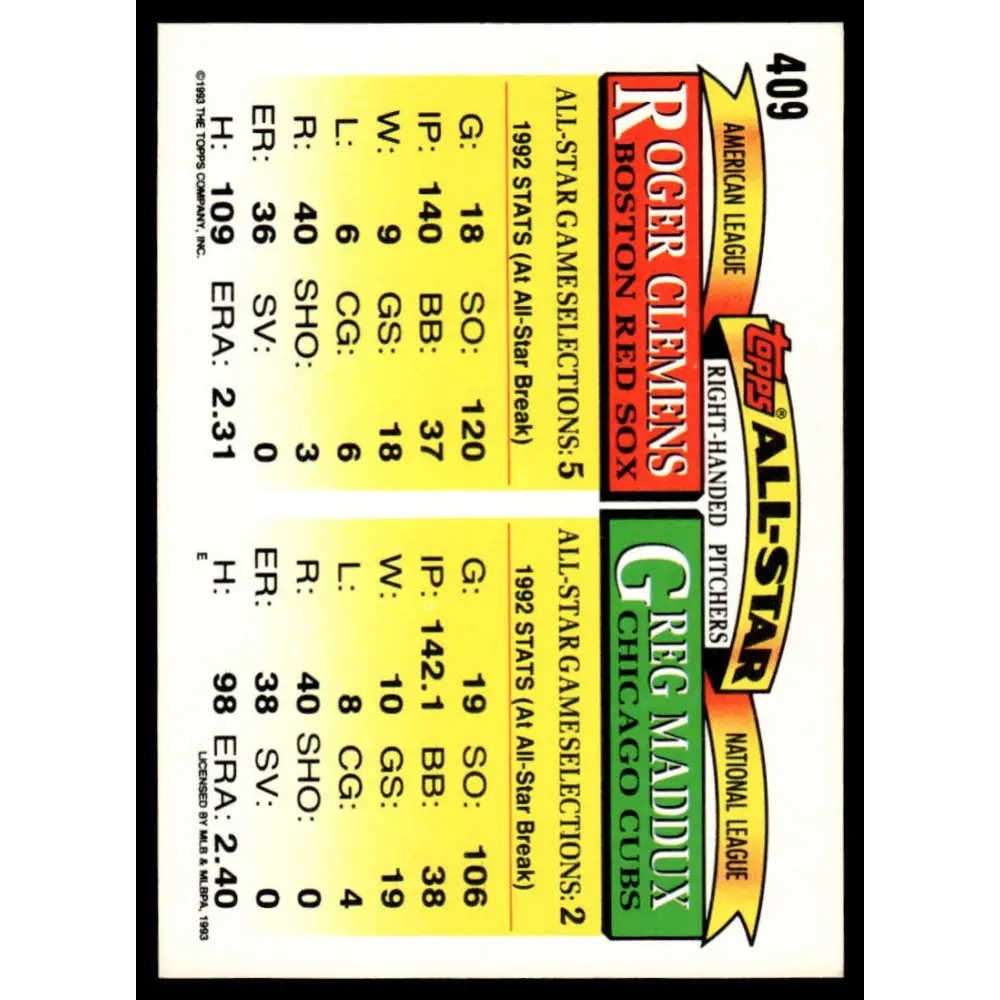 1993 Topps #409 Greg Maddux / Roger Clemens AS EX/NM Chicago Cubs / Boston Red Sox Baseball Card Image 2