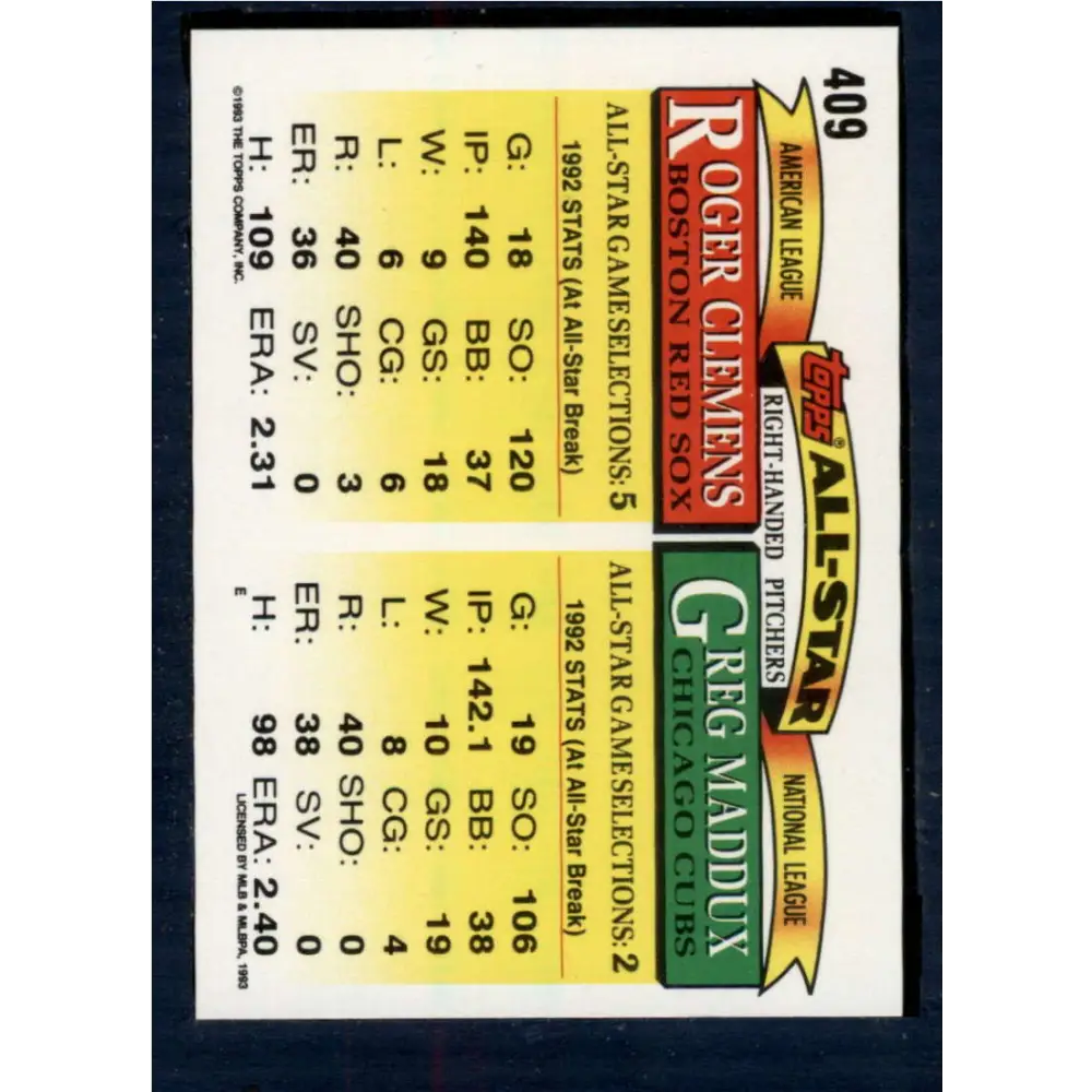 1993 Topps #409 Greg Maddux/Roger Clemens NM-MT Chicago Cubs/Boston Red Sox Baseball Card Image 2