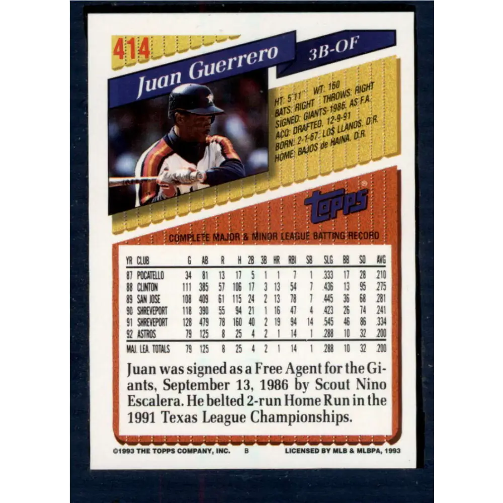 1993 Topps #414 Juan Guerrero NM-MT Houston Astros Baseball Card Image 2
