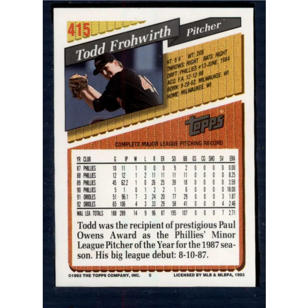 1993 Topps #415 Todd Frohwirth NM-MT Baltimore Orioles Baseball Card Image 2