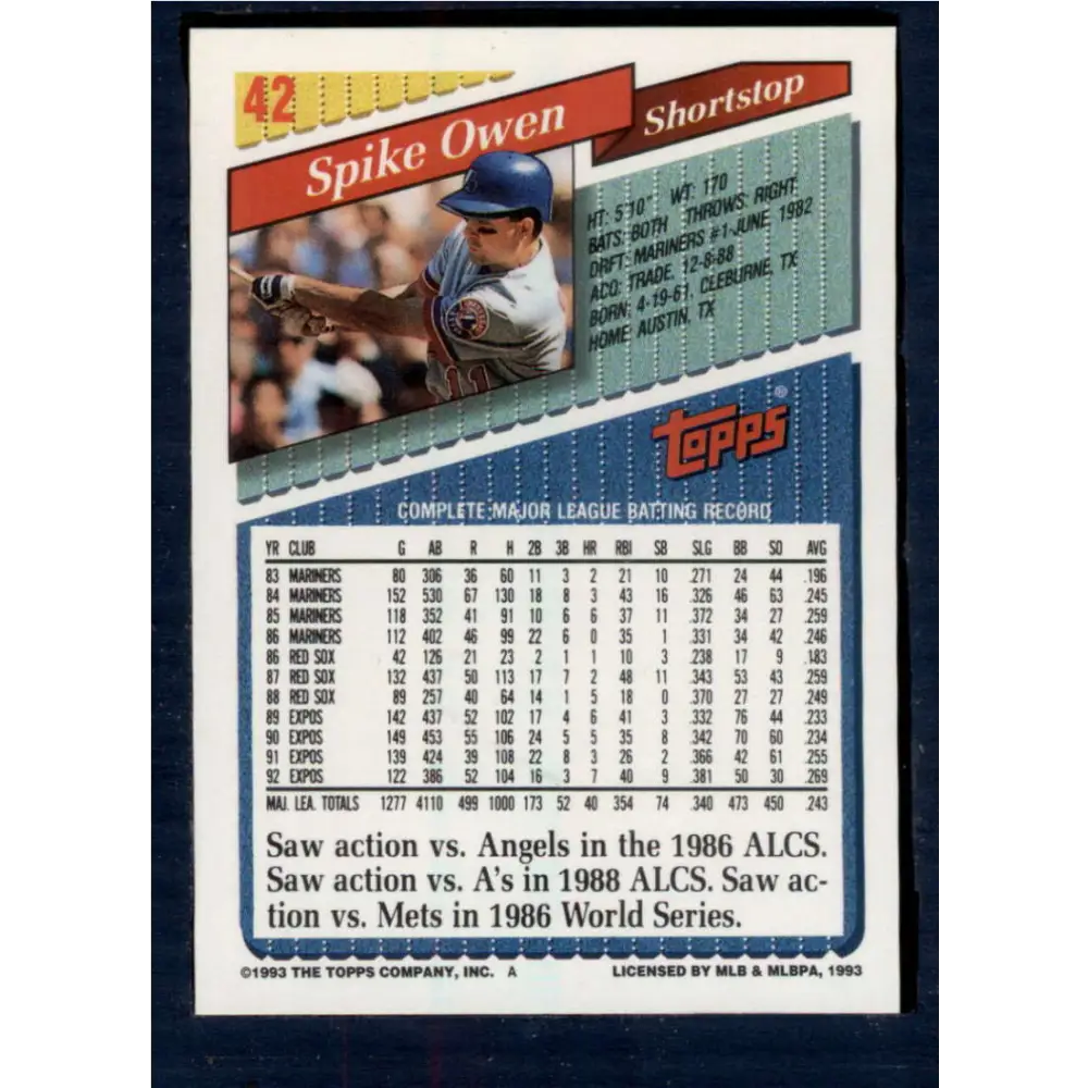 1993 Topps #42 Spike Owen NM-MT Montreal Expos Baseball Card Image 2