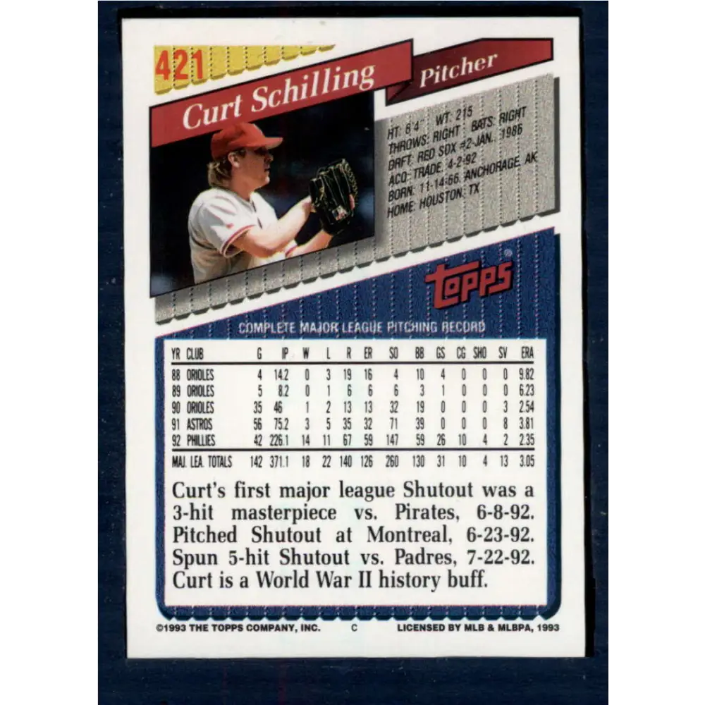1993 Topps #421 Curt Schilling NM-MT Philadelphia Phillies Baseball Card Image 2