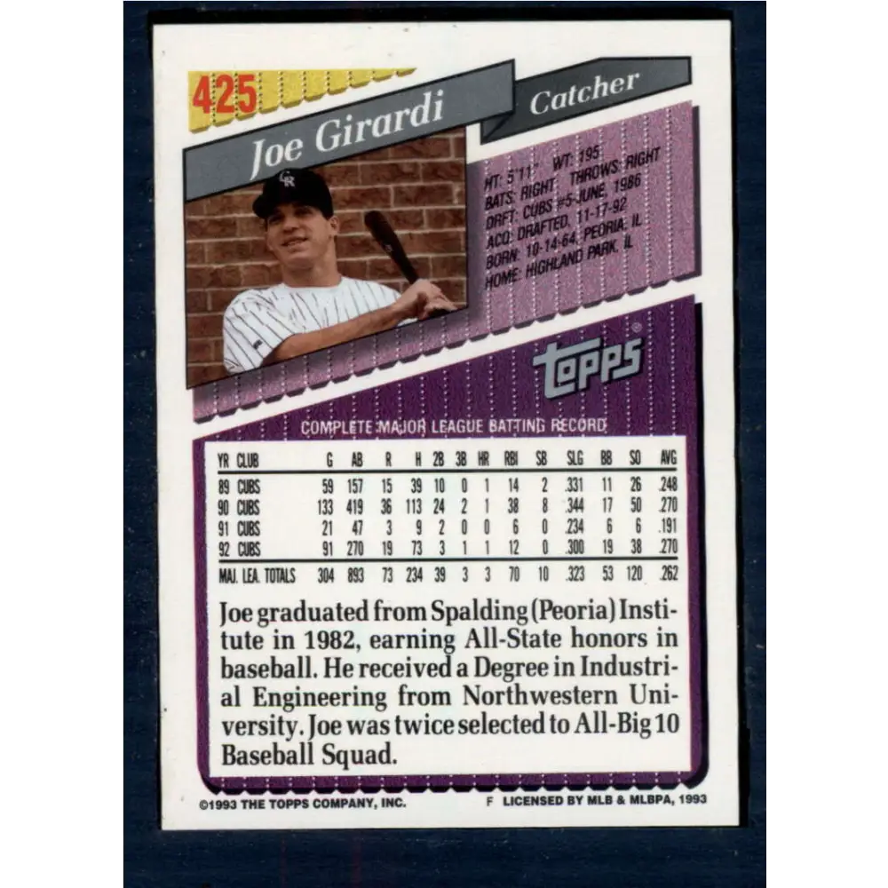 1993 Topps #425 Joe Girardi NM-MT Colorado Rockies Baseball Card Image 2
