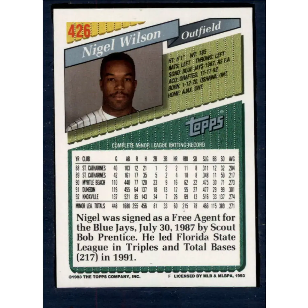 1993 Topps #426 Nigel Wilson NM-MT Florida Marlins Baseball Card Image 2