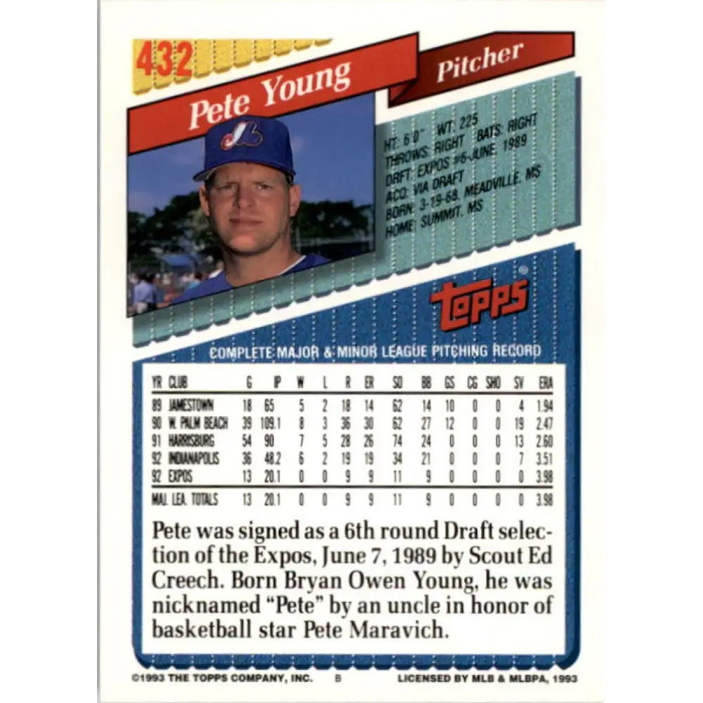 1993 Topps #432 Pete Young NM-MT Montreal Expos Baseball Card Image 2