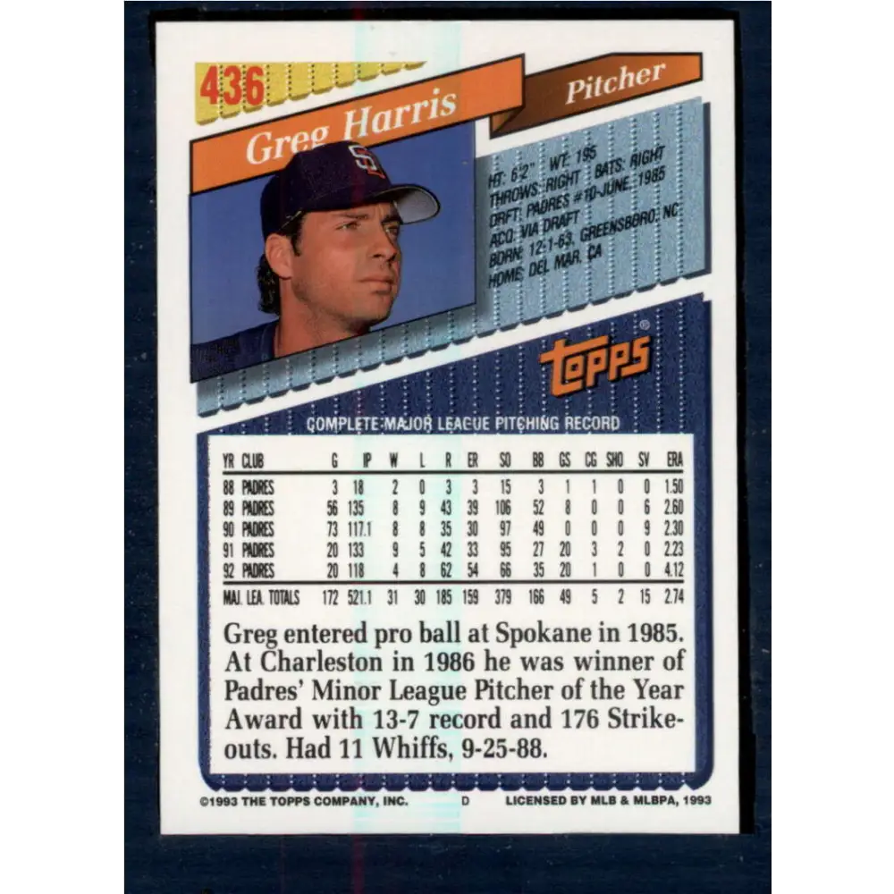 1993 Topps #436 Greg Harris NM-MT San Diego Padres Baseball Card Image 2