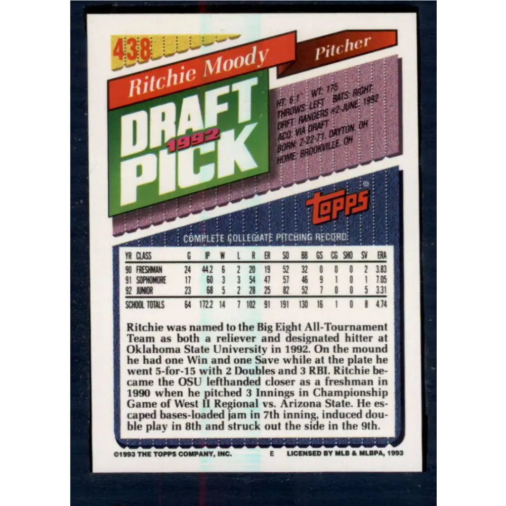 1993 Topps #438 Ritchie Moody NM-MT RC Rookie Texas Rangers Baseball Card Image 2