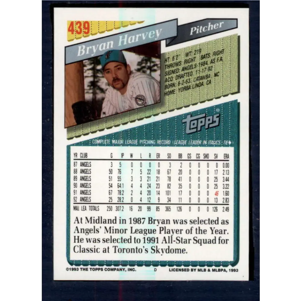 1993 Topps #439 Bryan Harvey NM-MT Florida Marlins Baseball Card Image 2