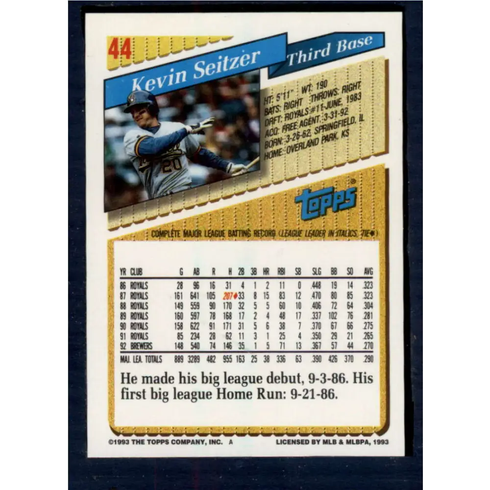 1993 Topps #44 Kevin Seitzer NM-MT Milwaukee Brewers Baseball Card Image 2