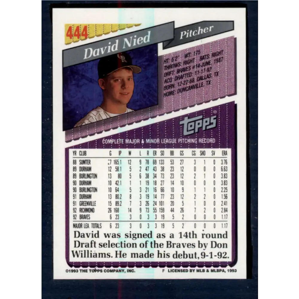 1993 Topps #444 David Nied NM-MT Colorado Rockies Baseball Card Image 2