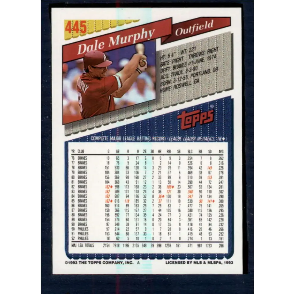 1993 Topps #445 Dale Murphy NM-MT Philadelphia Phillies Baseball Card Image 2