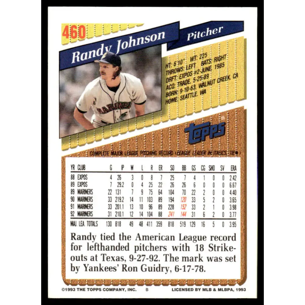 1993 Topps #460 Randy Johnson EX/NM Seattle Mariners Baseball Card Image 2