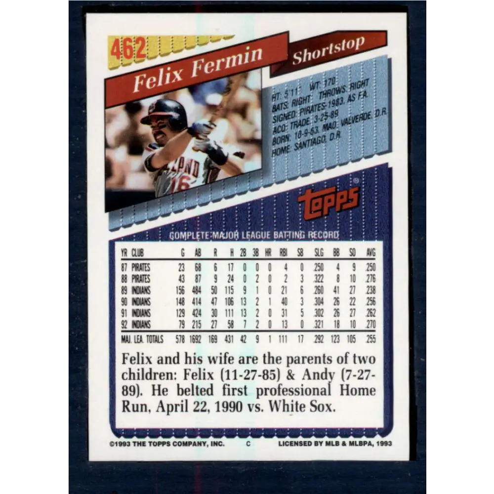 1993 Topps #462 Felix Fermin NM-MT Cleveland Indians Baseball Card Image 2