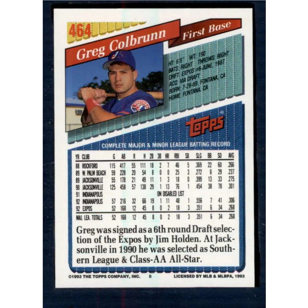 1993 Topps #464 Greg Colbrunn NM-MT Montreal Expos Baseball Card Image 2