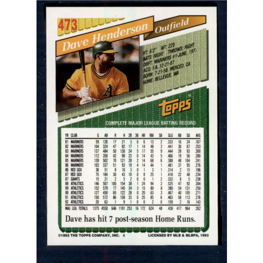 1993 Topps #473 Dave Henderson NM-MT Oakland Athletics Baseball Card Image 2