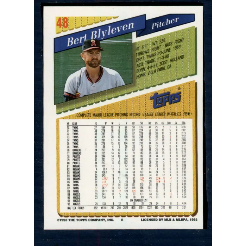 1993 Topps #48 Bert Blyleven NM-MT California Angels Baseball Card Image 2