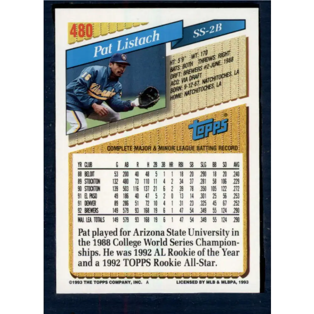 1993 Topps #480 Pat Listach NM-MT Milwaukee Brewers Baseball Card Image 2