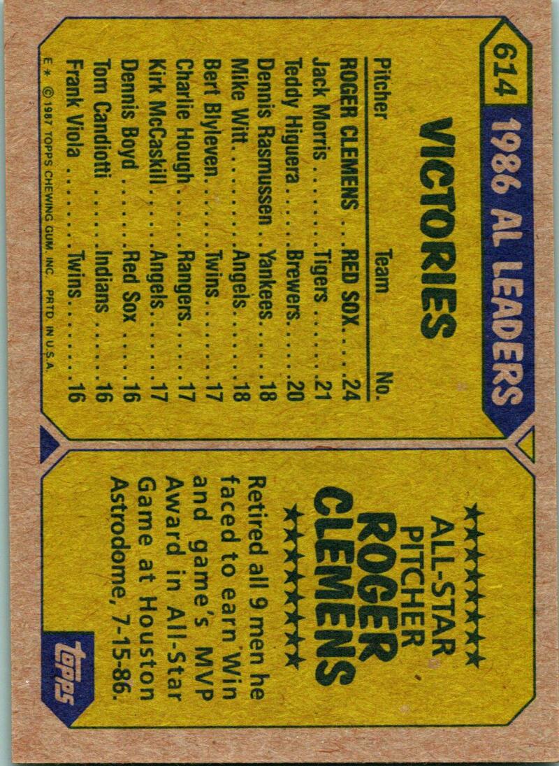 1987 Topps #614 Roger Clemens EX Excellent Boston Red Sox Baseball Card Image 2