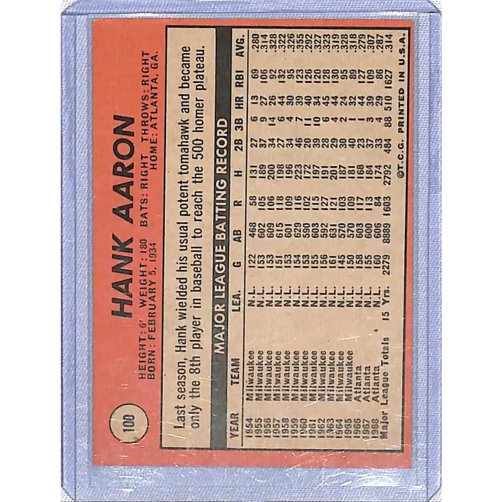 1969 Topps #100 Hank Aaron NM-MT Atlanta Braves Baseball Card Image 2