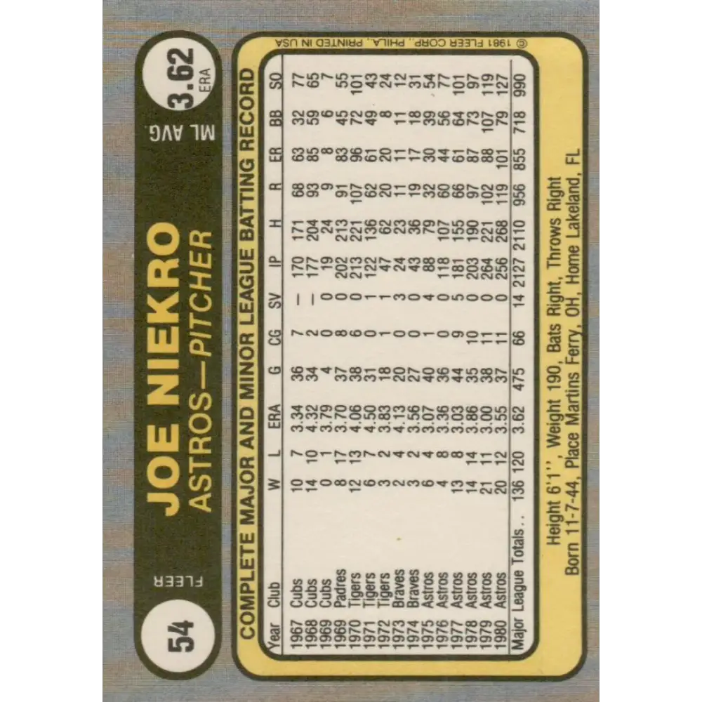 1981 Fleer #54 Joe Niekro NM-MT Houston Astros Baseball Card Image 2