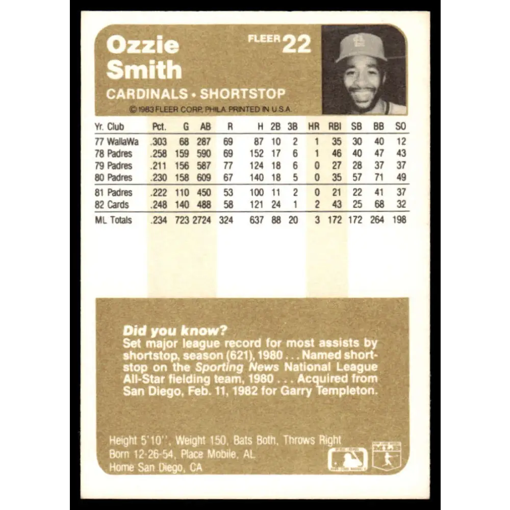 1983 Fleer #22 Ozzie Smith EX/NM St. Louis Cardinals Baseball Card Image 2