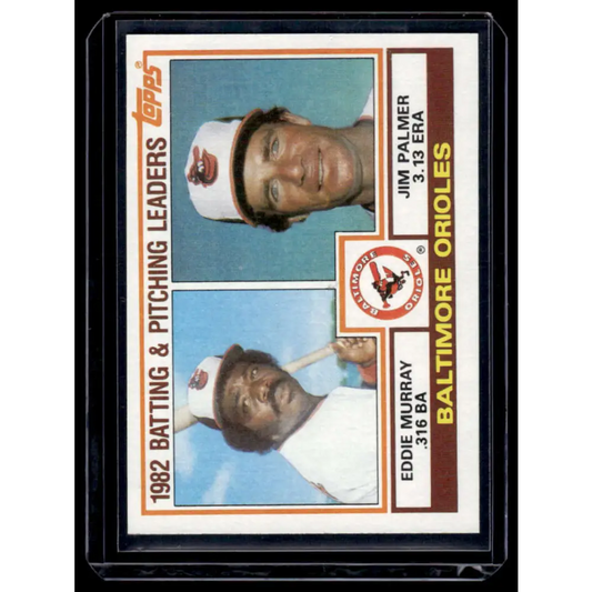 1983 Topps #21 Orioles Leaders / Checklist (Eddie Murray / Jim Palmer) Baseball Card Image 1