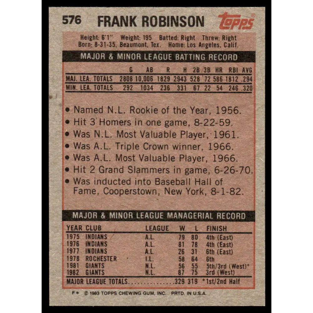 1983 Topps #576 Frank Robinson EX/NM San Francisco Giants Baseball Card Image 2