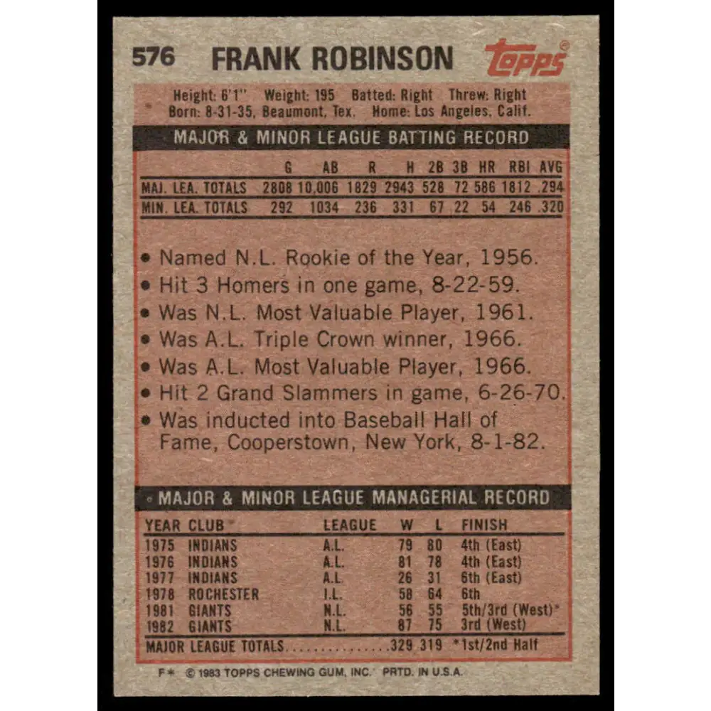 1983 Topps #576 Frank Robinson EX/NM San Francisco Giants Baseball Card Image 2