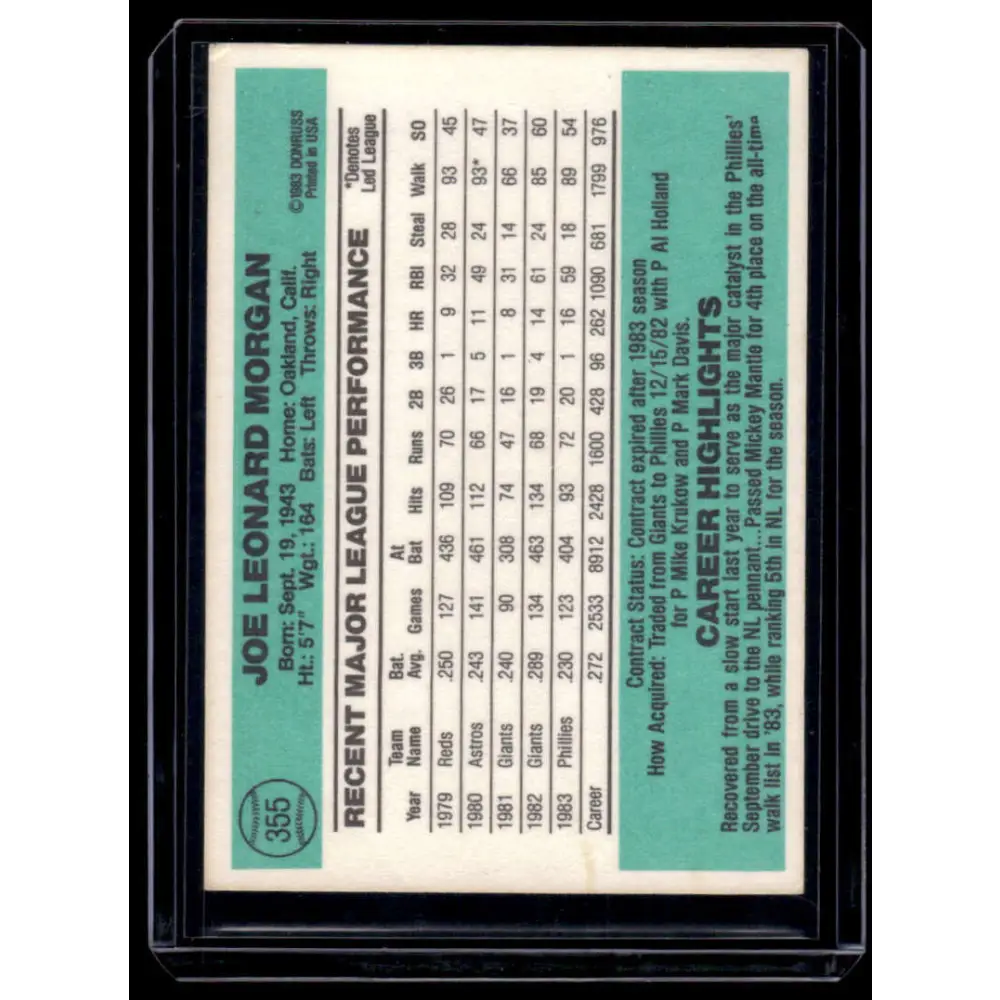 1984 Donruss #355 Joe Morgan EX Philadelphia Phillies Baseball Card Image 2