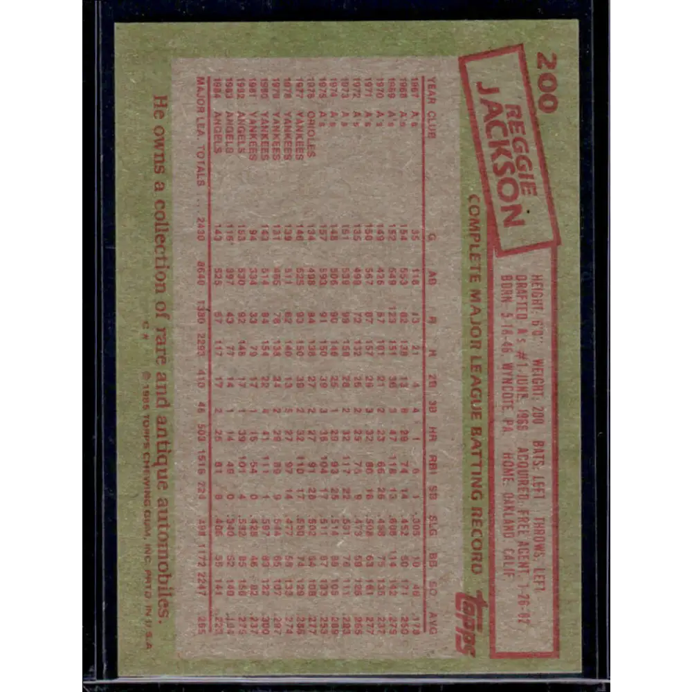 1985 Topps #200 Reggie Jackson California Angels EX Excellent Image 2