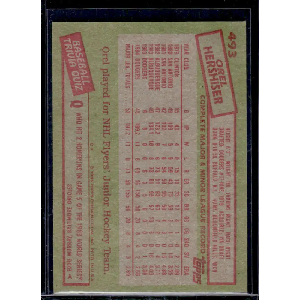 1985 Topps #493 Orel Hershiser Los Angeles Dodgers EX Excellent Image 2