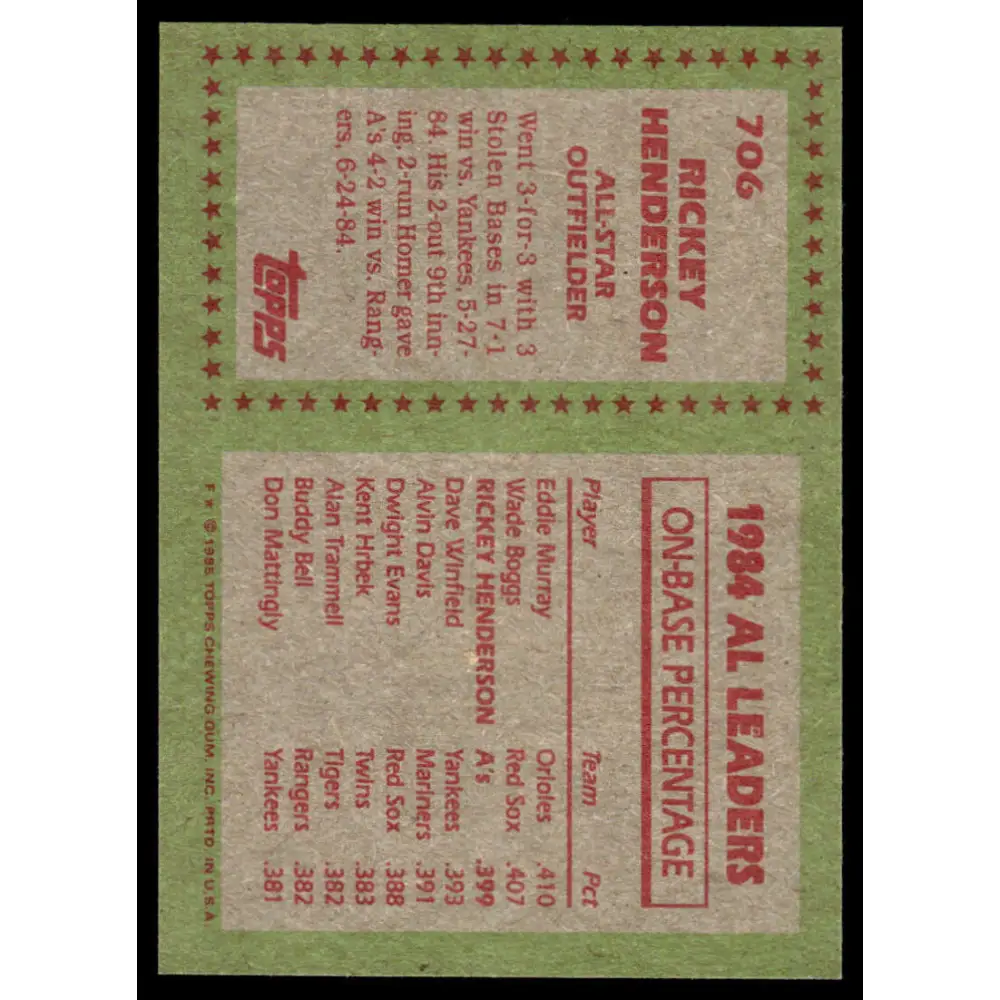 1985 Topps #706 Rickey Henderson NM-MT Oakland Athletics Baseball Card Image 2