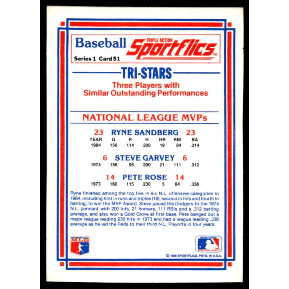1986 Sportflics #51 Sandberg/Garvey/Rose EX Padres/Reds/Cubs Baseball Card Image 2